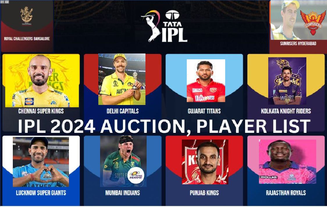IPL AUCTION 2024